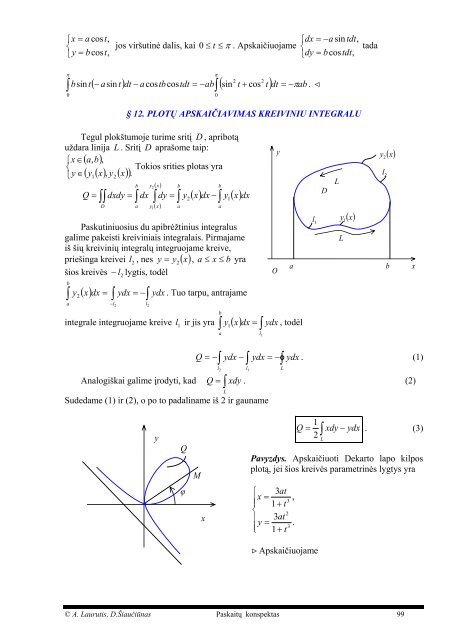 kart_kreiv_ir_pav_integralai.pdf