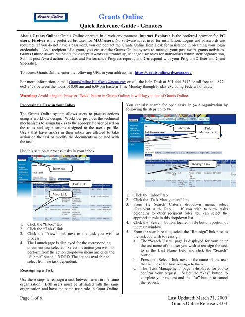 Grants Online Quick Reference Guide