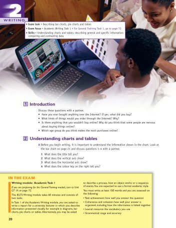 Introduction Understanding charts and tables - NGL