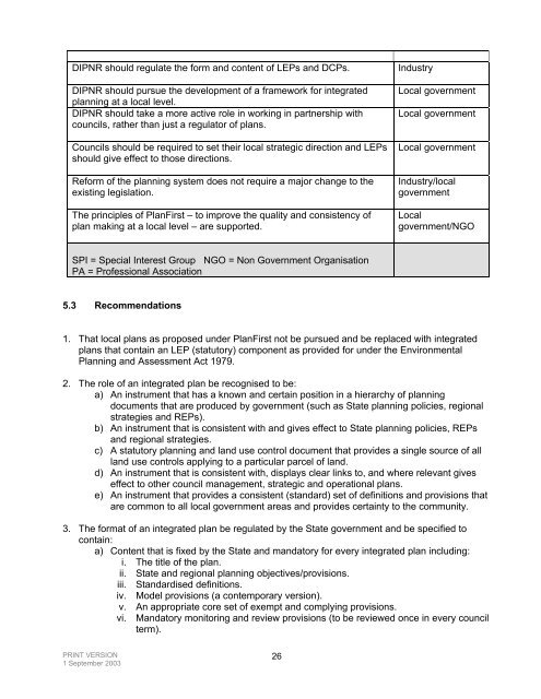 Final Report PlanFirst Review Taskforce - Department of Planning