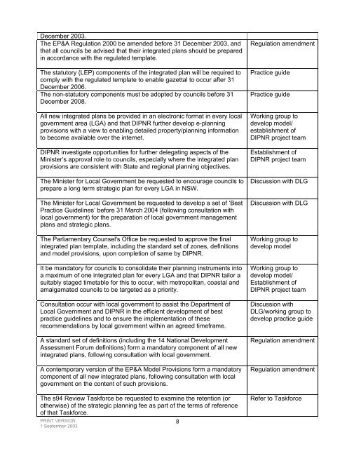 Final Report PlanFirst Review Taskforce - Department of Planning