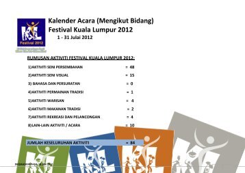 Kalendar Acara KL Festival 2012 - Kementerian Penerangan ...