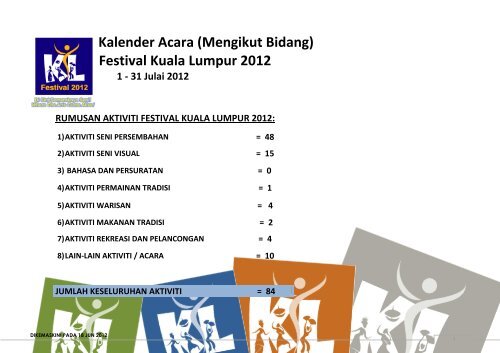 Kalendar Acara Kl Festival 2012 Kementerian Penerangan