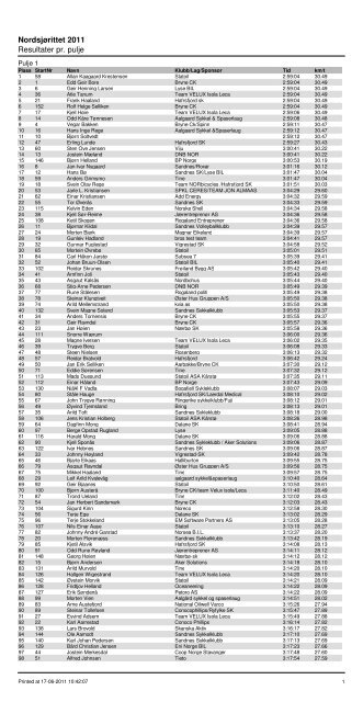 Nordsjørittet 2011 Resultater pr. pulje - Ultimate Sport Service