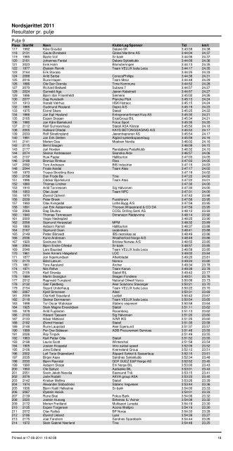 Nordsjørittet 2011 Resultater pr. pulje - Ultimate Sport Service