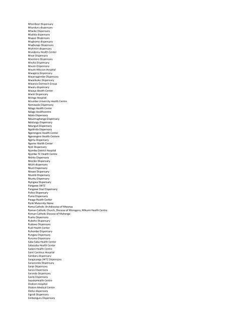 Prime and Sub-Partners List - Embassy of the United States Dar Es ...