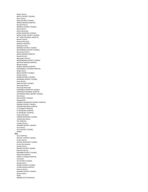 Prime and Sub-Partners List - Embassy of the United States Dar Es ...