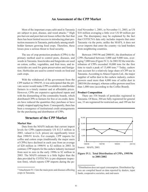 An Action Plan for Developing Agricultural Input Markets in Tanzania