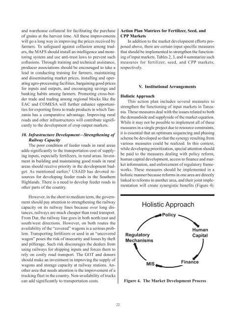 An Action Plan for Developing Agricultural Input Markets in Tanzania