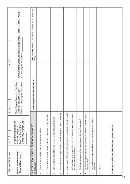 National Guidelines for Improving Quality of Care, Support ... - FHI 360