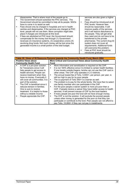 equity implications of health sector user fees in tanzania