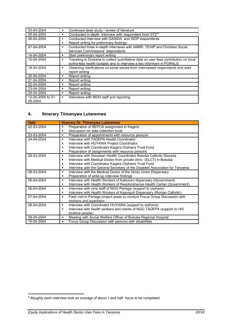 equity implications of health sector user fees in tanzania