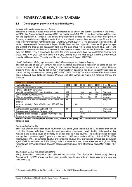 equity implications of health sector user fees in tanzania