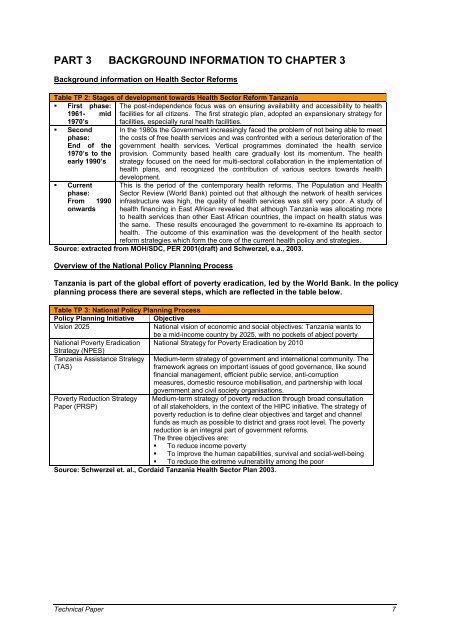 equity implications of health sector user fees in tanzania