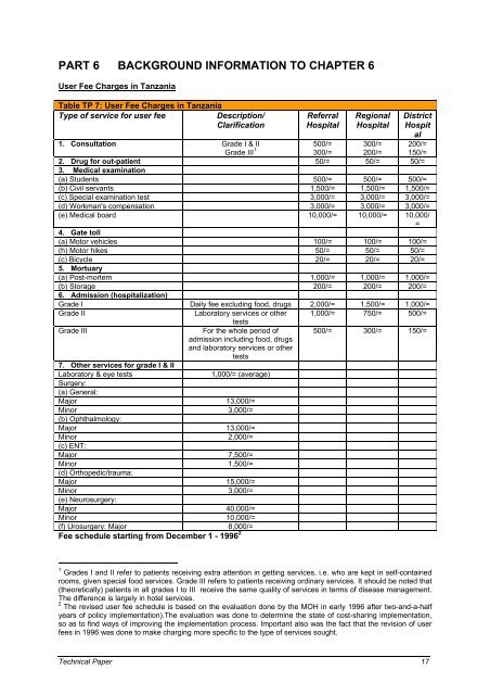 equity implications of health sector user fees in tanzania