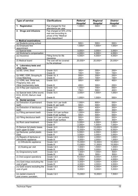 equity implications of health sector user fees in tanzania