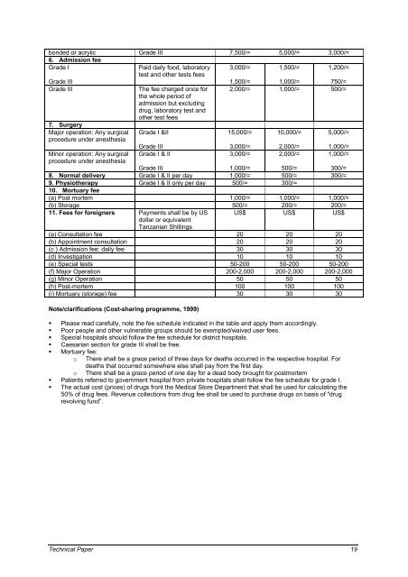 equity implications of health sector user fees in tanzania