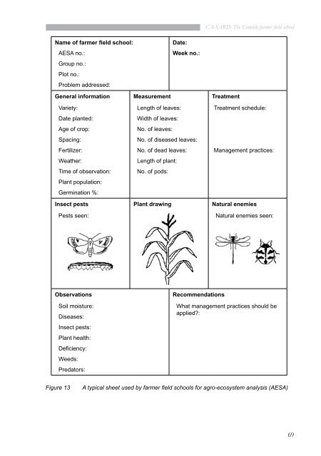 cases from tanzania - Sustainet