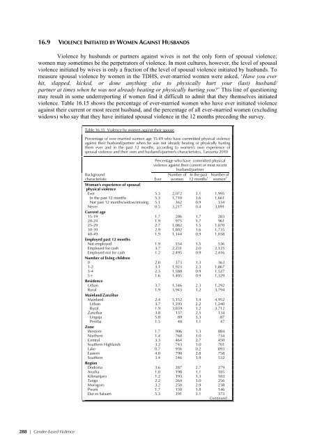 Tanzania Demographic and Health Survey 2010 ... - Measure DHS