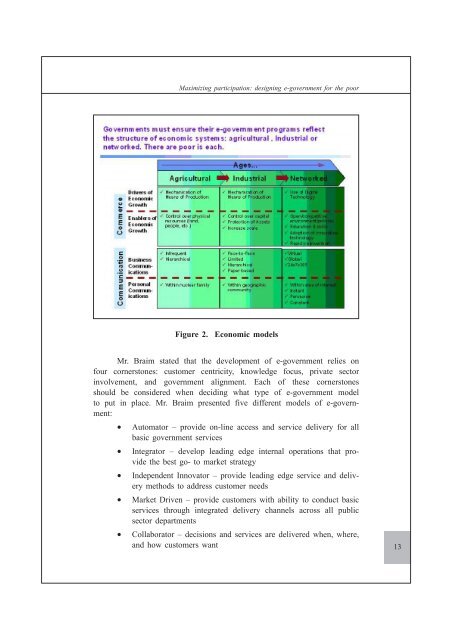 Designing e-Government for the Poor - Tanzania Development ...