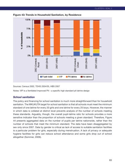 Poverty and Human Development Report 2009 - UNDP in Tanzania