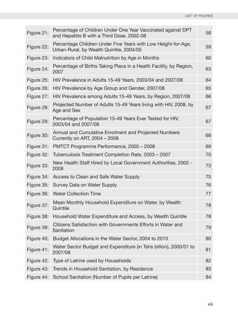 Poverty and Human Development Report 2009 - UNDP in Tanzania