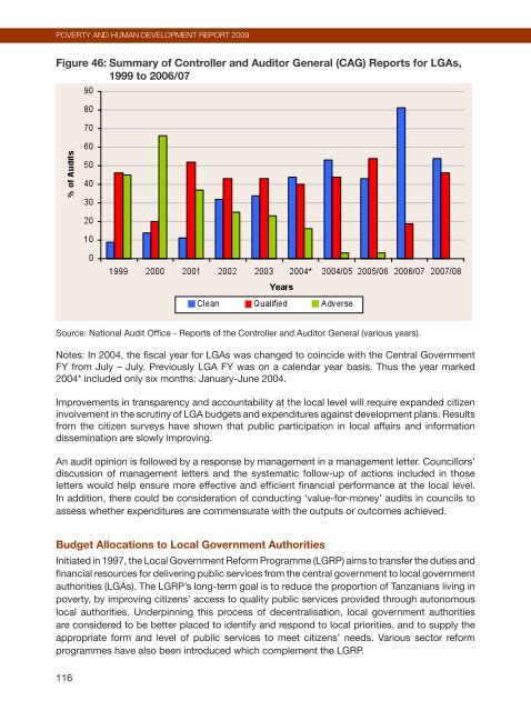 Poverty and Human Development Report 2009 - UNDP in Tanzania