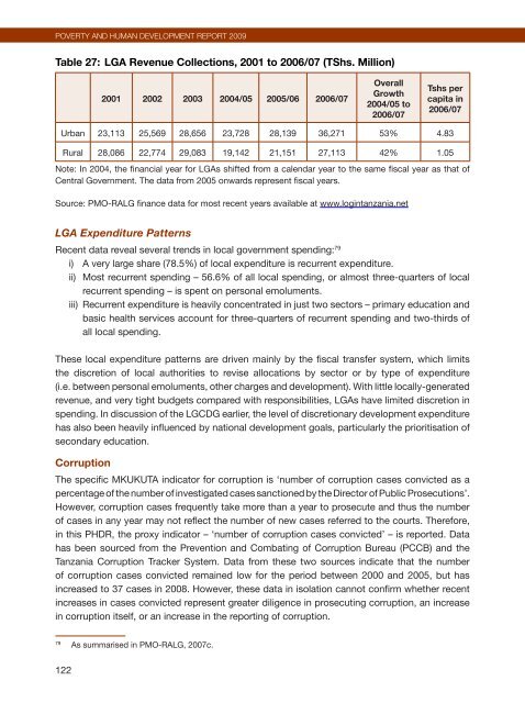 Poverty and Human Development Report 2009 - UNDP in Tanzania