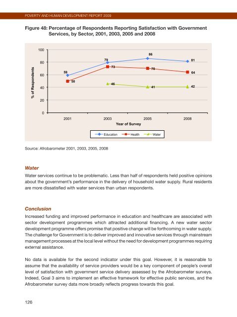 Poverty and Human Development Report 2009 - UNDP in Tanzania