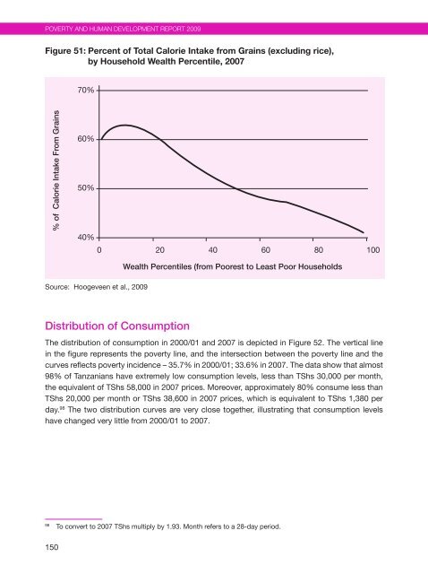 Poverty and Human Development Report 2009 - UNDP in Tanzania