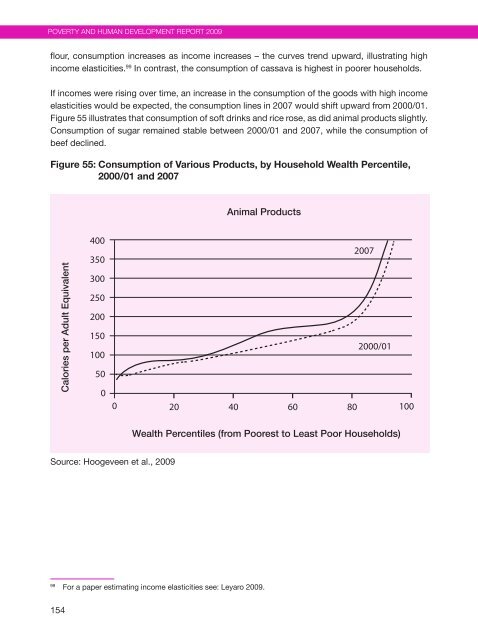 Poverty and Human Development Report 2009 - UNDP in Tanzania