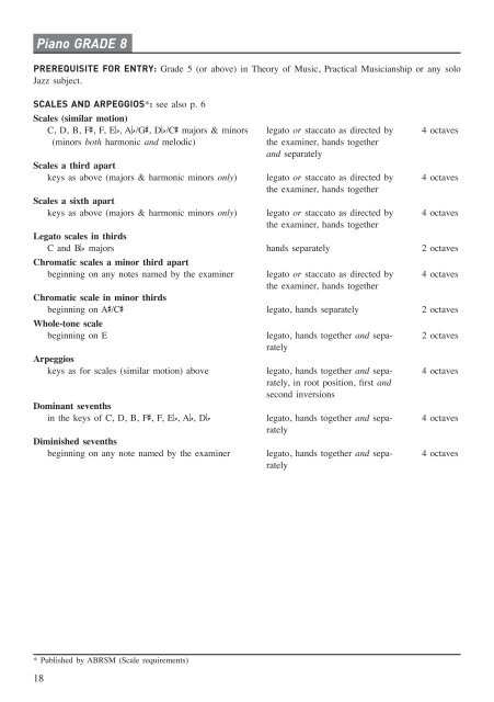 Piano GRADE 1 - ABRSM