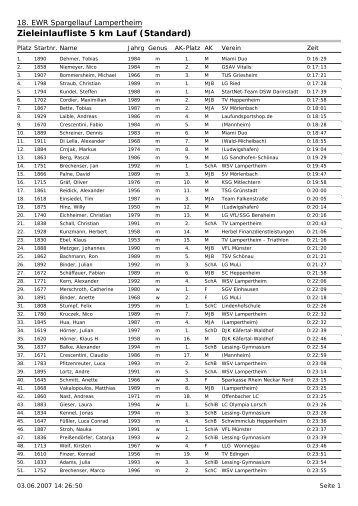 Zieleinlauf 5km 2006 PDF - EWR Spargellauf Lampertheim