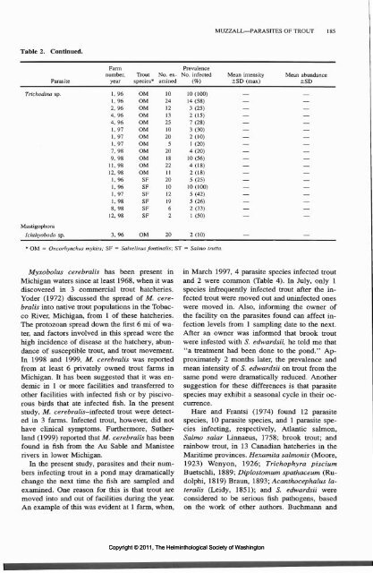 Comparative Parasitology 67(2) 2000 - Peru State College