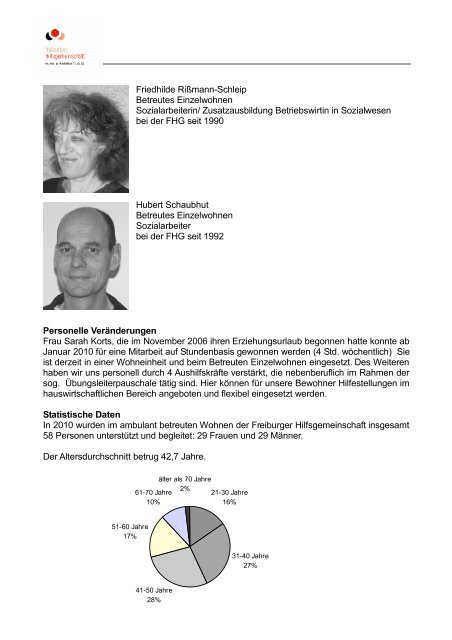 Freiburger Hilfsgemeinschaft für psychisch kranke und behinderte ...