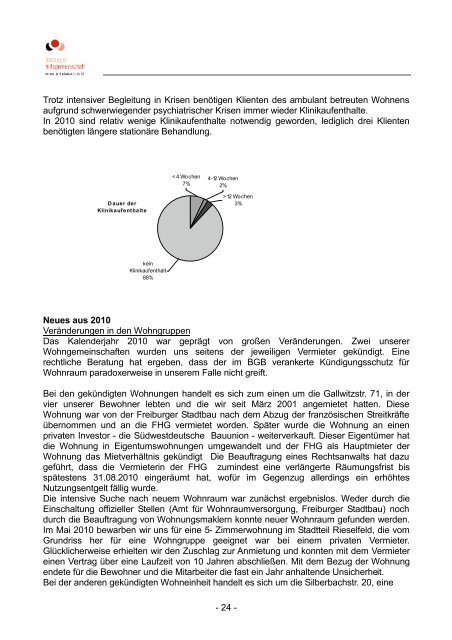 Freiburger Hilfsgemeinschaft für psychisch kranke und behinderte ...