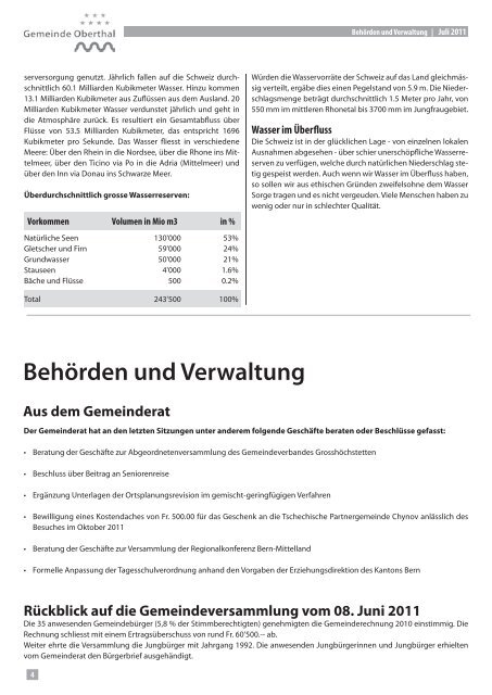 Ausgabe 04/11 - Oberthal