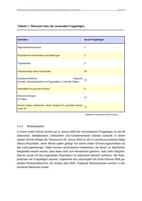 PSYCHIATRIE LUXEMBURG Planungsstudie 2005 - Santé