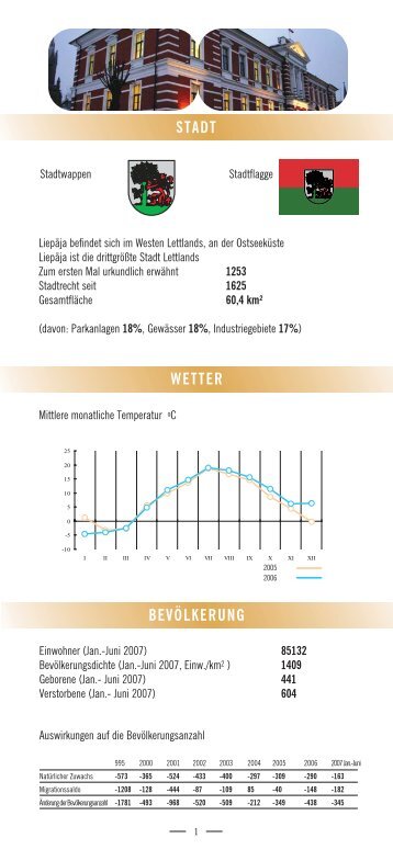 Zahlen und Fakten 2007/2008 (pdf 1 MB - Liepāja