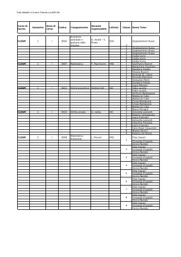 Elenco tutor didattici a.a. 2007-2008