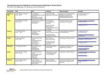 Liste der Angehörigen-Gesprächsgruppen im Kanton Zürich (PDF