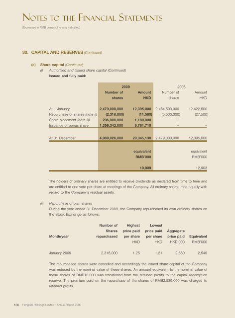 Hengdeli Holdings Limited - The Standard Finance