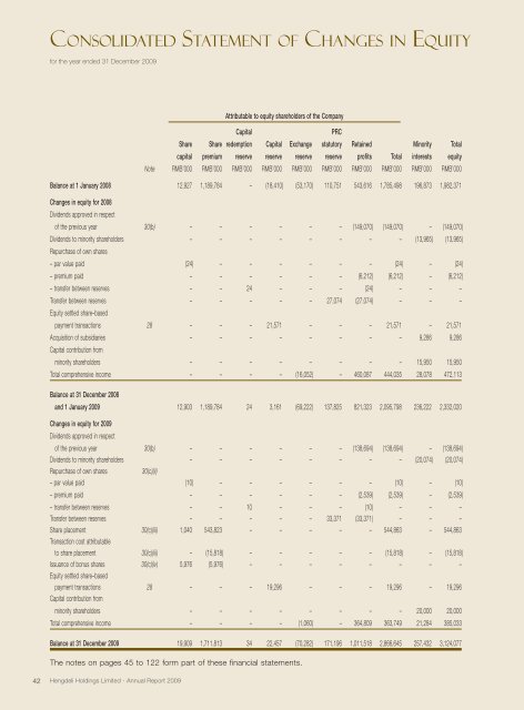 Hengdeli Holdings Limited - The Standard Finance