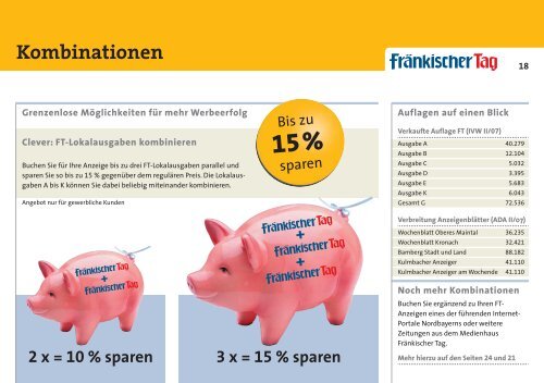 +3 - inFranken