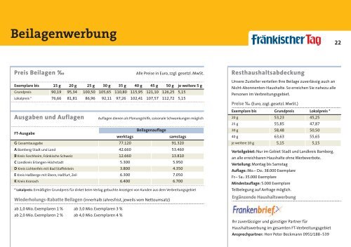 +3 - inFranken