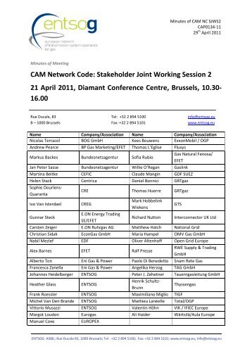 CAM Network Code - ENTSOG