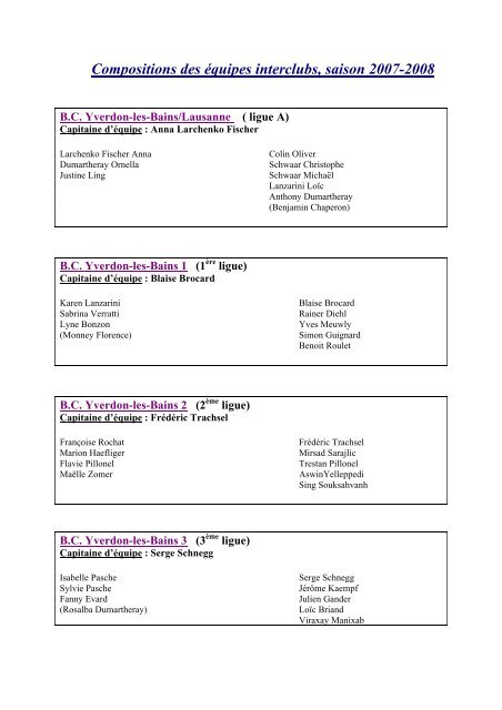 Compositions des quipes interclubs, saison 2002-2003 - Badminton ...