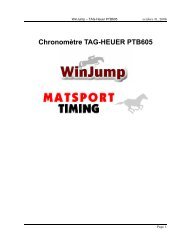 Chronomètre TAG-HEUER PTB605 - WinJump