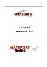 Chronomètre TAG-HEUER CP520 - WinJump