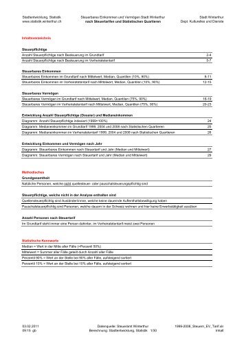 Steuerbare Einkommen und Vermögen nach Tarif und Stadtteilen